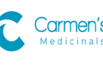 $10 Focus Gummies – Special Limited Offer